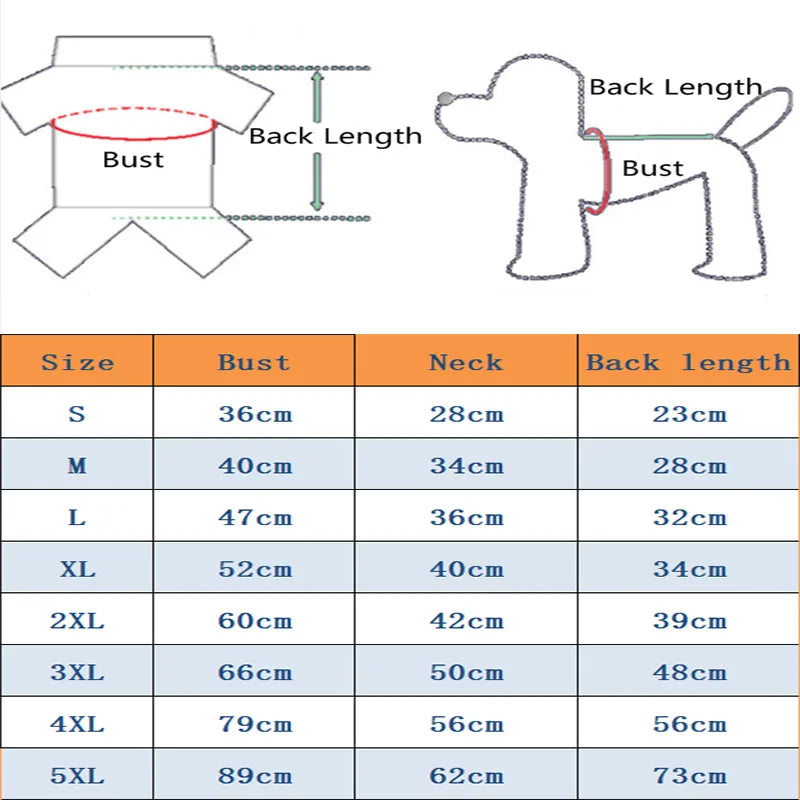 Winter Dog Jacket – Warm Cotton Coat (Sizes S–5XL)